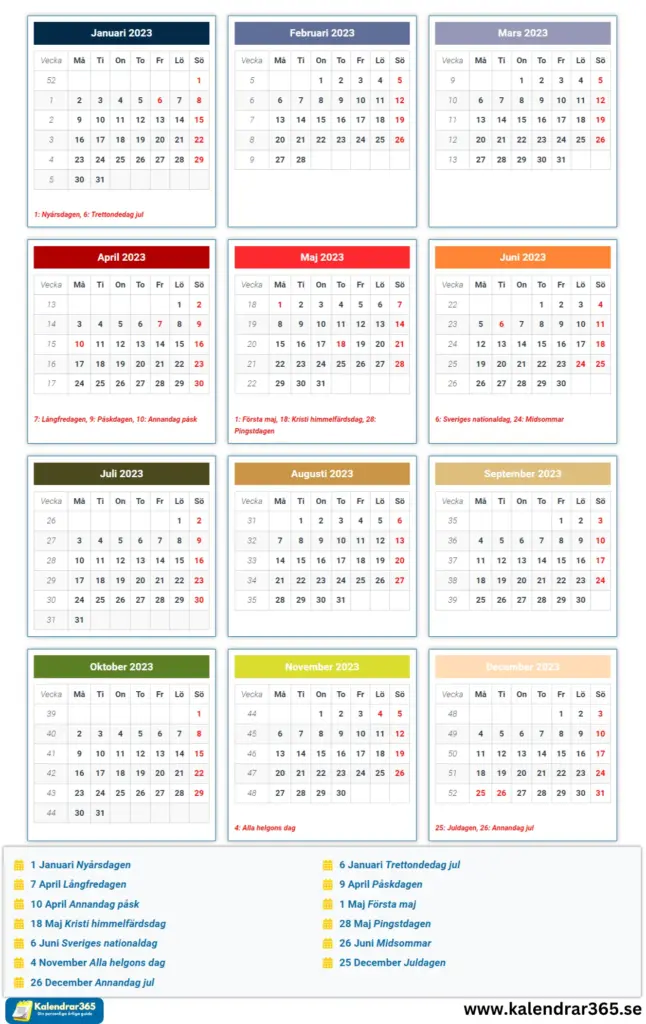 Svensk kalender 2023 med allmänna helgdagar - Den här bilden visar kalendern för 2023 för Sverige, och framhäver helgdagar som nyårsdagen, påsk och midsommar. Viktiga datum är markerade med rött för enkel referens