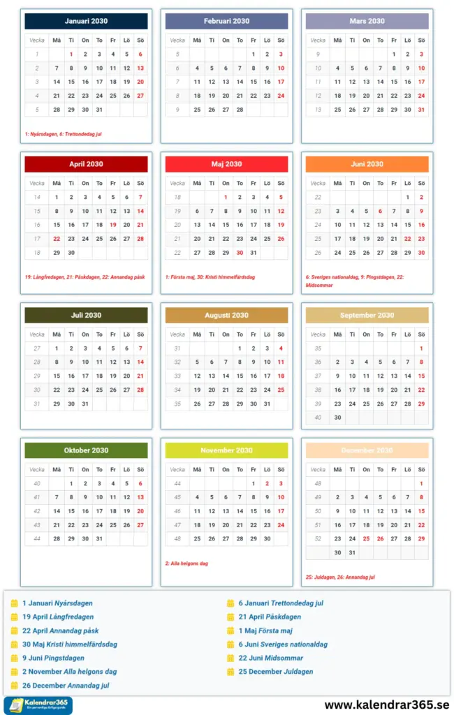 Svensk kalender 2030 med allmänna helgdagar - Den här bilden visar kalendern för 2030 för Sverige, och framhäver helgdagar som nyårsdagen, påsk och midsommar. Viktiga datum är markerade med rött för enkel referens